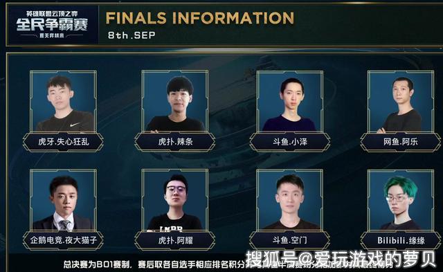 表现的缩影 表现的缩影