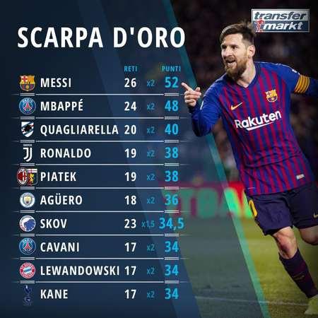 轨迹穿越中 轨迹穿越中